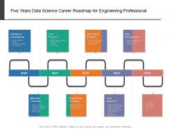 Five years data science career roadmap for engineering professional