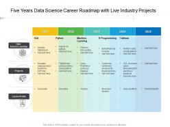 Five years data science career roadmap with live industry projects
