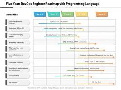 Five years devops engineer roadmap with programming language