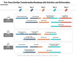 Five Years Devops Transformation Roadmap With Activities And Deliverables