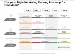 Five years digital marketing planning roadmap for new session