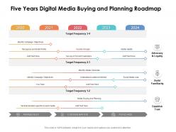 Five years digital media buying and planning roadmap