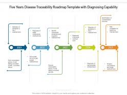 Five years disease traceability roadmap template with diagnosing capability