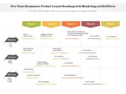 Five years ecommerce product launch roadmap with marketing and self serve