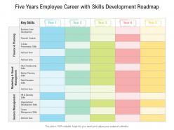 Five years employee career with skills development roadmap