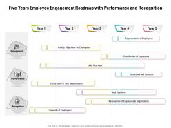 Five years employee engagement roadmap with performance and recognition