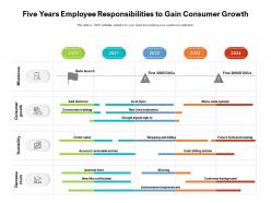 Five years employee responsibilities to gain consumer growth