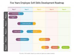 Five Years Employee Soft Skills Development Roadmap
