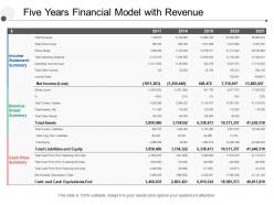 Five years financial model with revenue