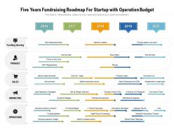 Five years fundraising roadmap for startup with operation budget