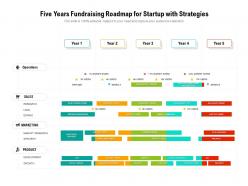 Five years fundraising roadmap for startup with strategies