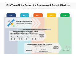 Five years global exploration roadmap with robotic missions