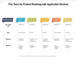 Five years go product roadmap with application versions