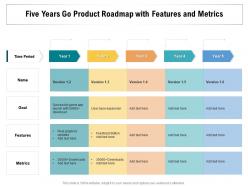 Five years go product roadmap with features and metrics