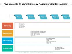 Five years go to market strategy roadmap with development