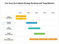 Five years go to market strategy roadmap with target markets