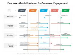 Five Years Goals Roadmap For Consumer Engagement