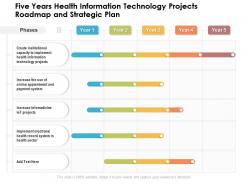 Five years health information technology projects roadmap and strategic plan