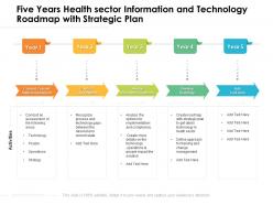 Five years health sector information and technology roadmap with strategic plan