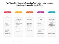 Five years healthcare information technology improvement roadmap through strategic plan