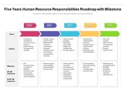 Five years human resource responsibilities roadmap with milestone