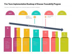 Five years implementation roadmap of disease traceability program