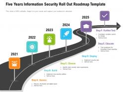 Five years information security roll out roadmap template