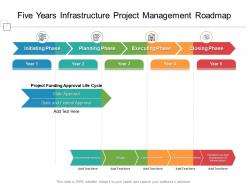Five Years Infrastructure Project Management Roadmap