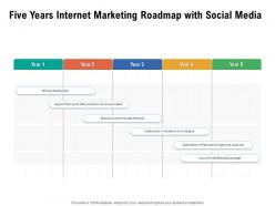 Five years internet marketing roadmap with social media