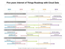 Five years internet of things roadmap with cloud data
