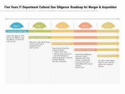 Five Years IT Department Cultural Due Diligence Roadmap For Merger And Acquisition