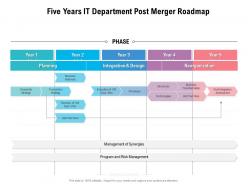 Five years it department post merger roadmap