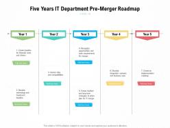 Five years it department pre merger roadmap