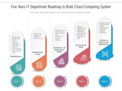 Five years it department roadmap to build cloud computing system