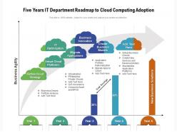 Five years it department roadmap to cloud computing adoption