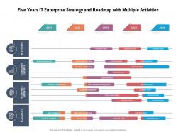 Five years it enterprise strategy and roadmap with multiple activities