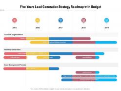 Five Years Lead Generation Strategy Roadmap With Budget