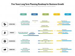Five years long term planning roadmap for business growth