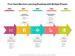 Five years machine learning roadmap with multiple phases