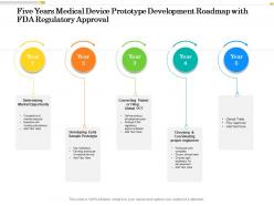 Five years medical device prototype development roadmap with fda regulatory approval