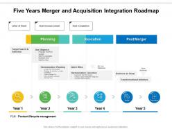 Five years merger and acquisition integration roadmap