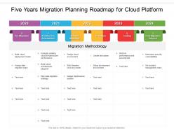 Five years migration planning roadmap for cloud platform