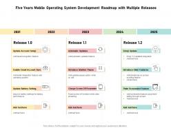 Five Years Mobile Operating System Development Roadmap With Multiple Releases