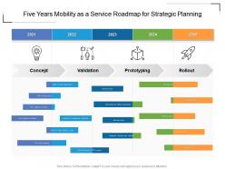 Five years mobility as a service roadmap for strategic planning