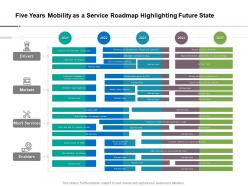 Five Years Mobility As A Service Roadmap Highlighting Future State