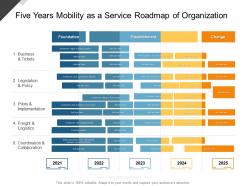 Five years mobility as a service roadmap of organization