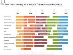 Five years mobility as a service transformation roadmap