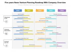 Five years news venture planning roadmap with company overview