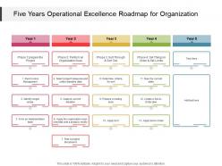 Five Years Operational Excellence Roadmap For Organization