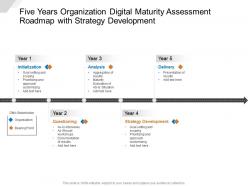 Five years organization digital maturity assessment roadmap with strategy development